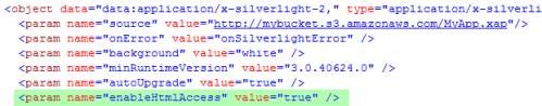 Set EnableHtmlAccess param in the object tag